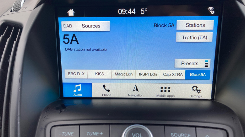 Ford Kuga 1.5 TDCi Titanium 5dr 2WD Diesel Estate